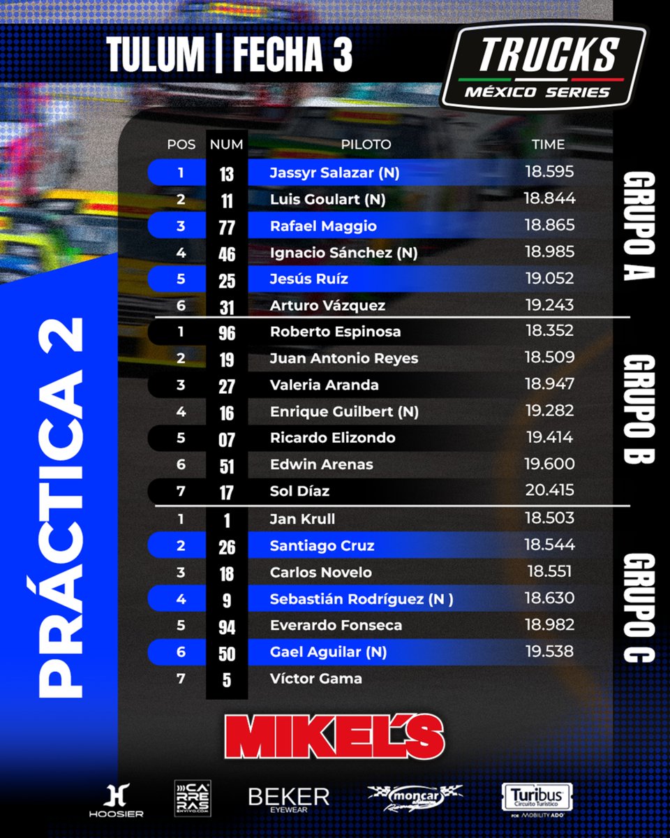 Trucks México Series tweet media