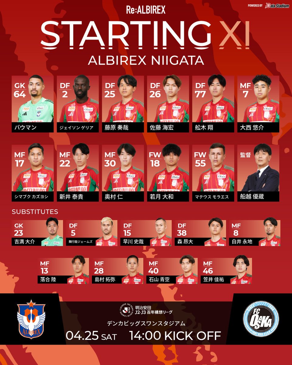 アルビレックス新潟 tweet media