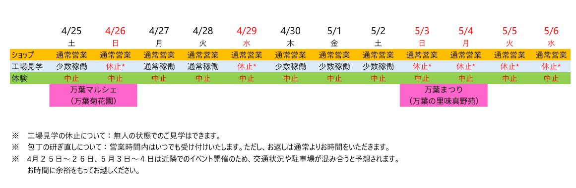 tkv_info's tweet photo. 【GW中の営業のお知らせ】
今日から大型連休の方もいらっしゃるのでないでしょうか✨✨
タケフナイフビレッジは連休中も毎日営業いたします💪
工場見学は平日がおススメ、体験はしていません❗️
お向かいの万葉菊花園などではイベントも開催されますので、当店とあわせて楽しんでください😊 https://t.co/NGzEQu5Exn