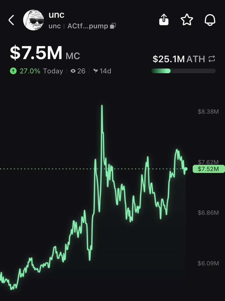 Pump.fun Ecosystem tweet media