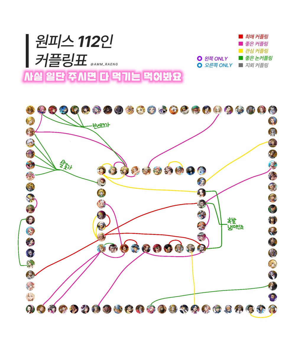 별(트친소 tweet media