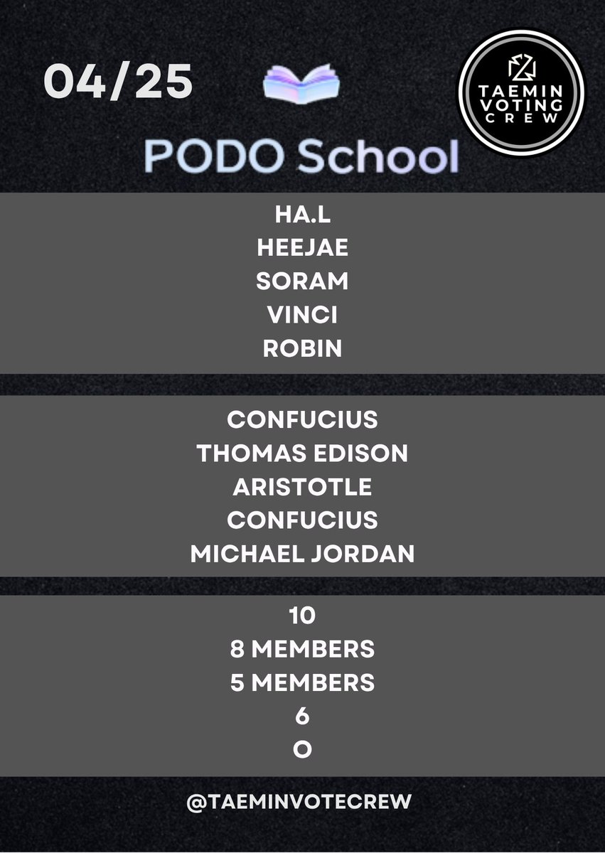 TAEMIN VOTING CREW tweet media