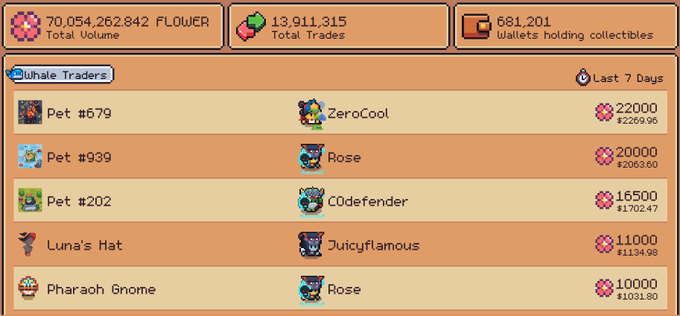 SunFlowerPlay tweet media