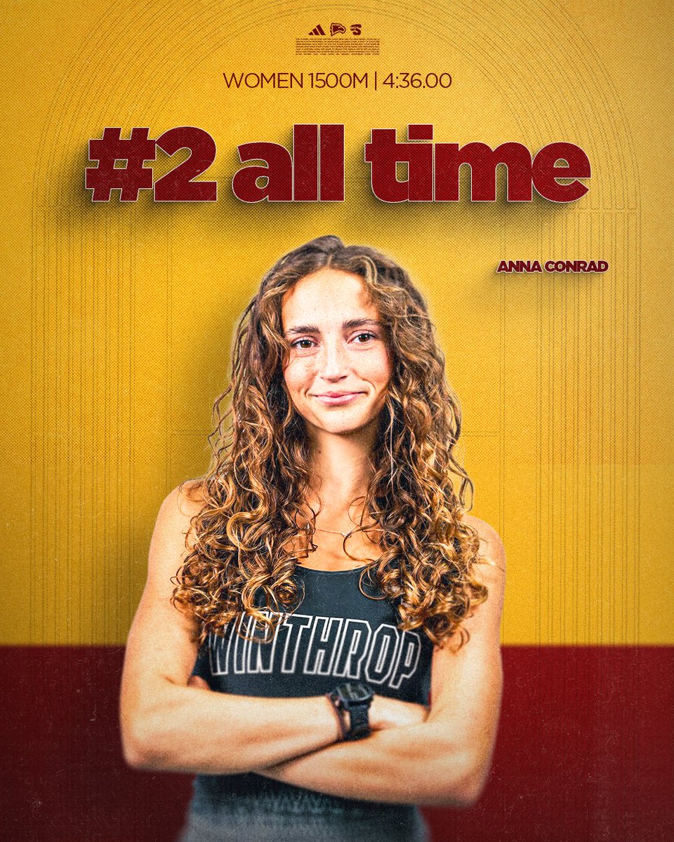 WinthropTrackXC's tweet photo. Four new entries into the books ✍️✍️

#ROCKtheHILL | #BigSouthTF https://t.co/cXeaKDU1Ss