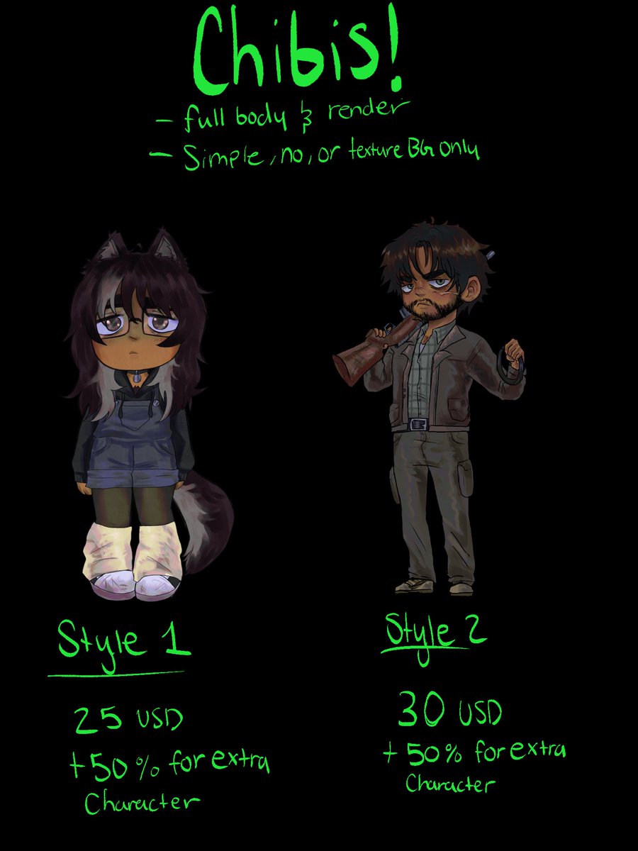 Hallooo c0mms are open :3
vgen.co/Robojerm