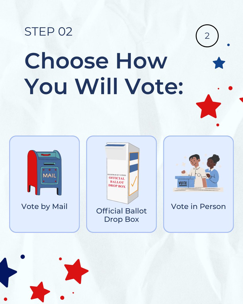 SCC Registrar of Voters tweet media