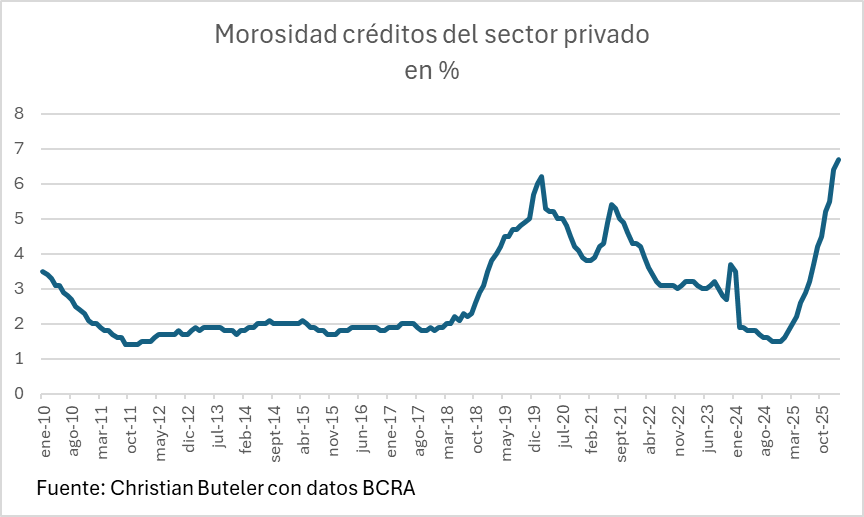 Christian Buteler tweet media