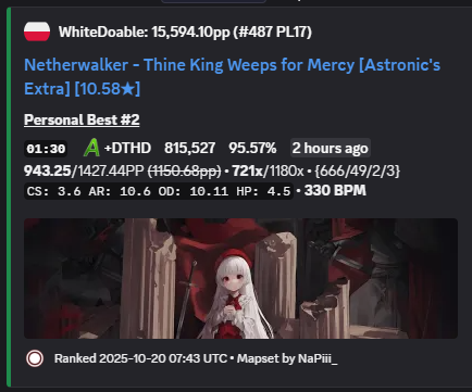 Whitedoable's tweet photo. Best osu day in my career (+100 ranks in a day) https://t.co/Lx1PXFBAPO