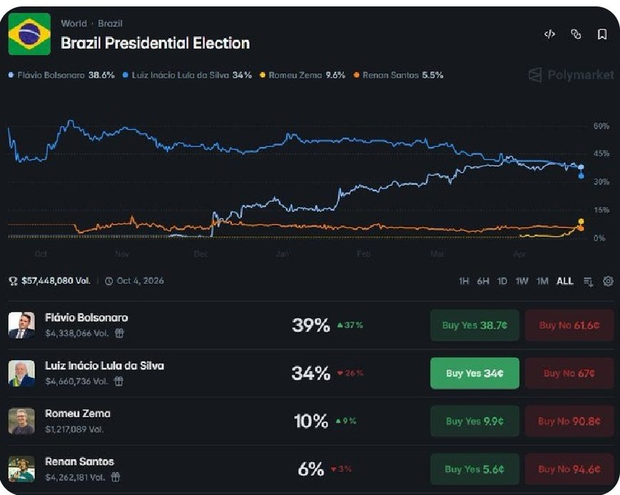 Mariąna🇧🇷🍀🐶🐾🐾 tweet media