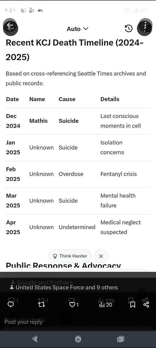 Jeremiah2911315's tweet image. @FOXProvidence I was forced into a mental hospital forced on medication because I reported to the judge I was raped while in custody this jail got caught hiring non us citizens false there documents why this ain't News @KCProsecutor #inmatesdeath #pleasehelp