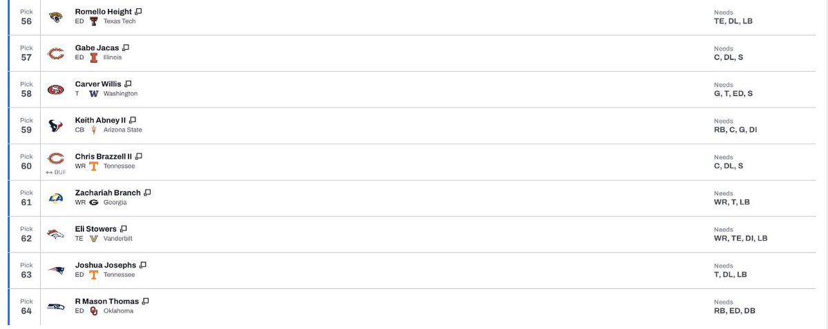 Hunter Norland ✭ tweet media