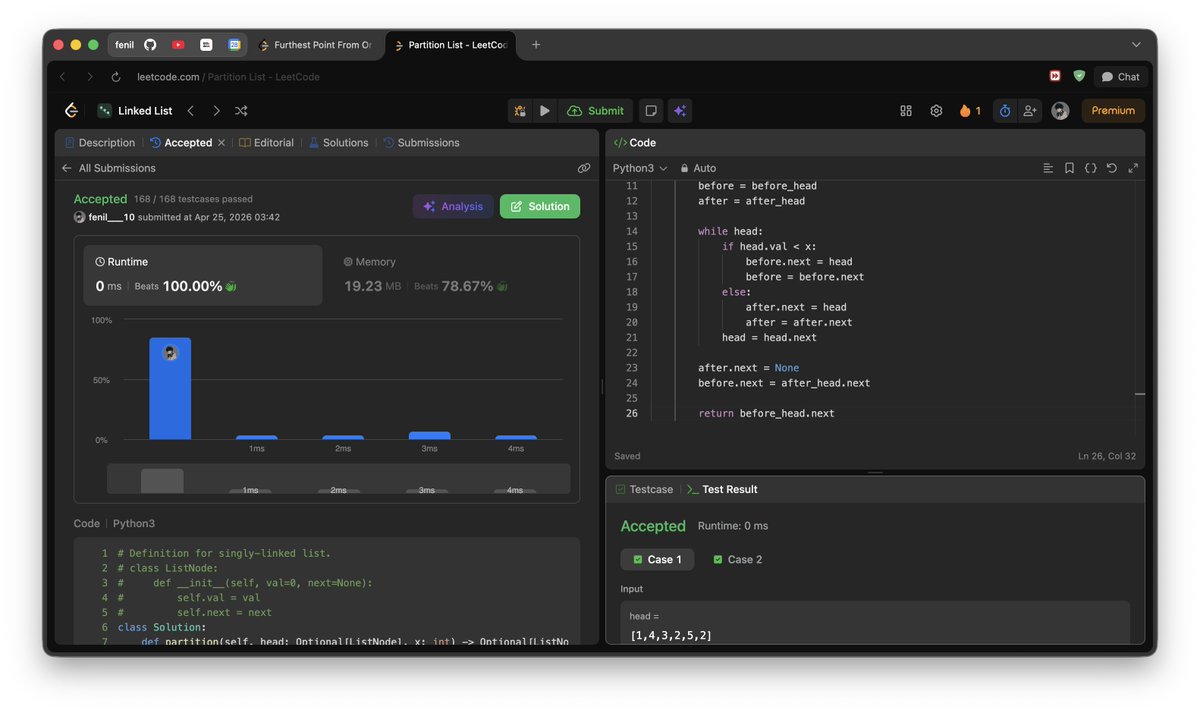 fenil_10's tweet photo. Day 70 / 100 — Linked List + Greedy

Solved:
• Partition List
• Furthest Point From Origin

Small problems, but nice clarity in approach.

#100DaysOfCode #LeetCode #DSA 🚀 https://t.co/stI90DJKjD