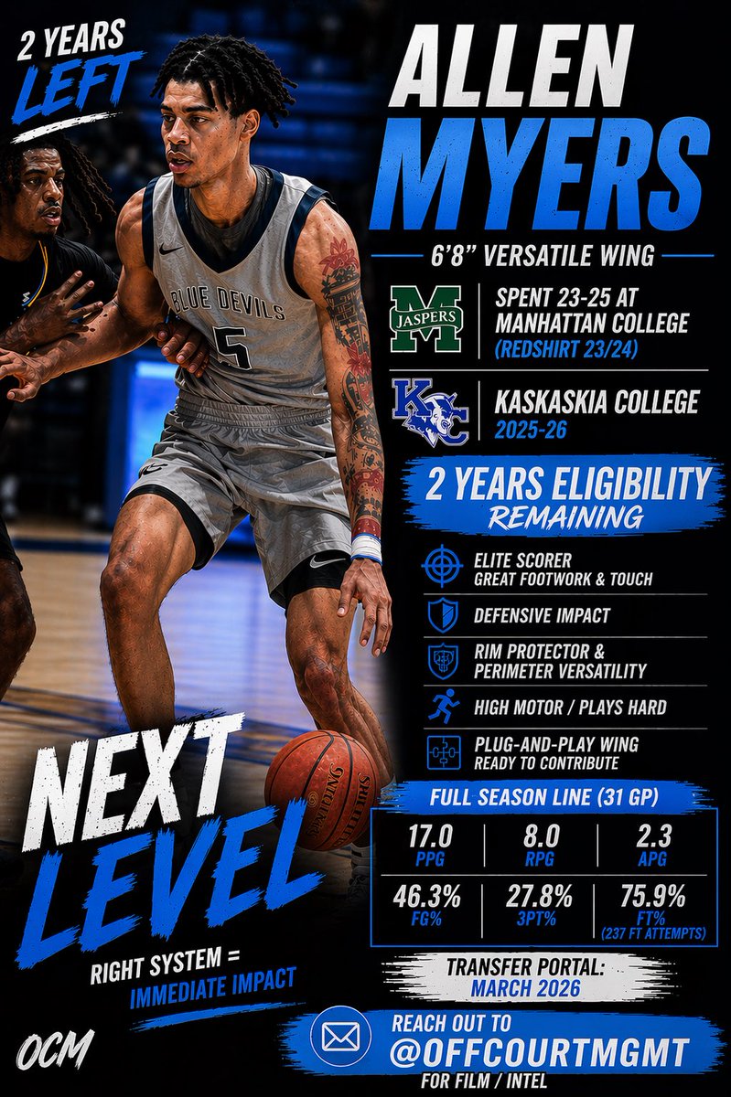 #transferportal#versatilewing#phillytough#topJUCOplayer