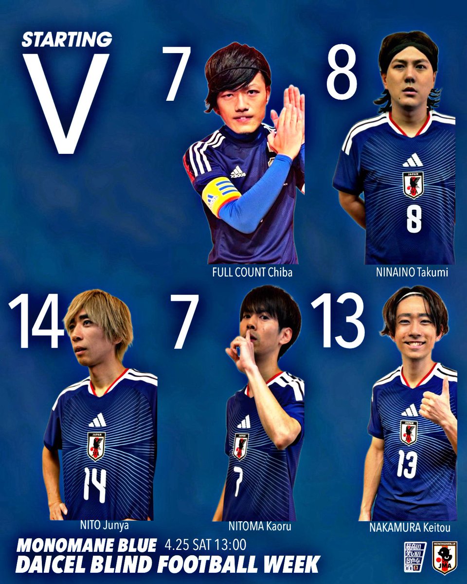 サッカーのある週末@TAKE¹⁴ 🇪🇸⚽🏃‍♂ tweet media