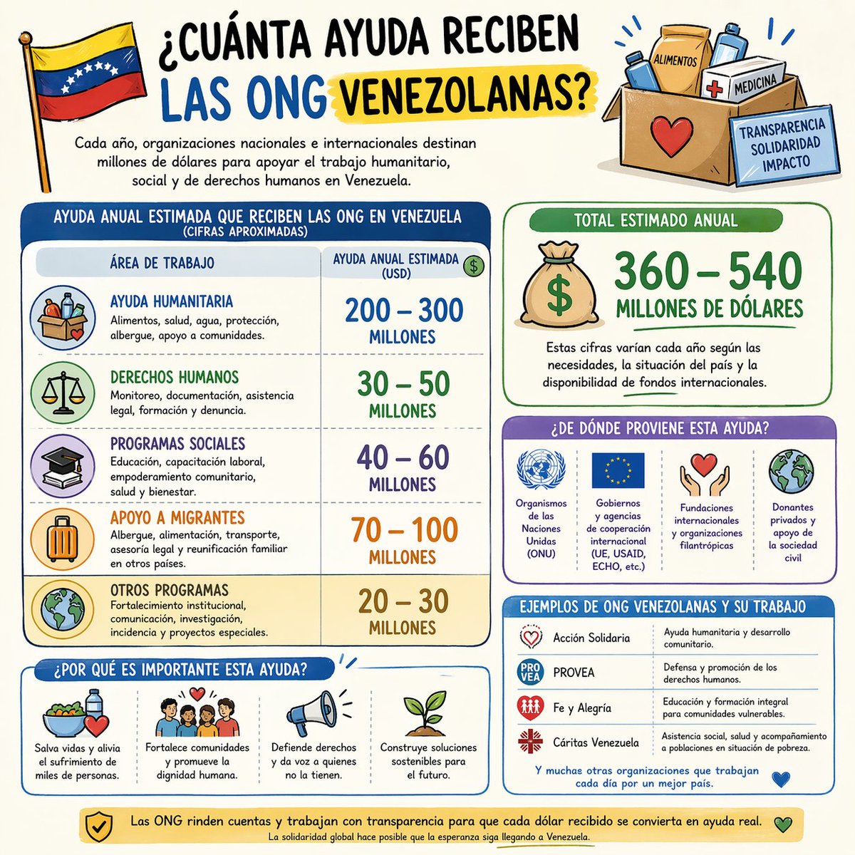 Valeria 🇦🇷 tweet media