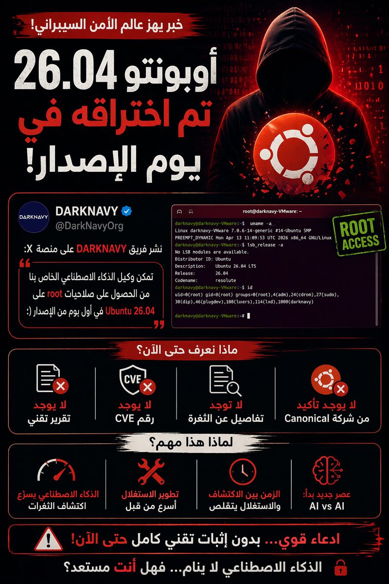 mohammadalabra's tweet image. Ubuntu 26.04 hacked on Day ONE using AI?
فريق DARKNAVY ادّعى أن AI Agent تمكن من الحصول على root access في يوم الإصدار

“Our AI Agent popped a root shell on Ubuntu 26.04 on the first day it was released”

#CyberSecurity #AI #Ubuntu #Linux #ZeroDay