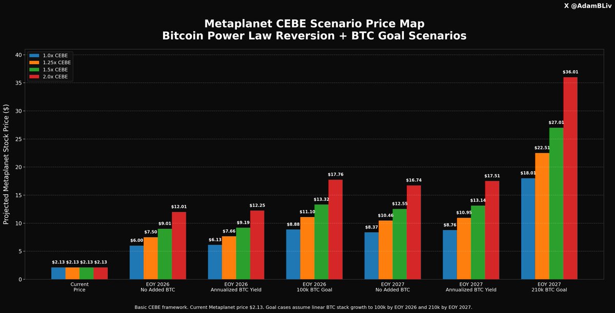 Adam Livingston tweet media