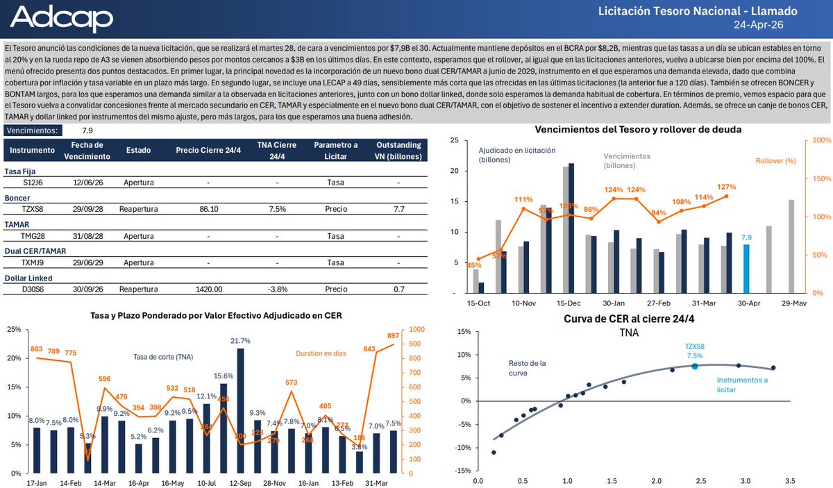 Valentin Gomez Garcia tweet media