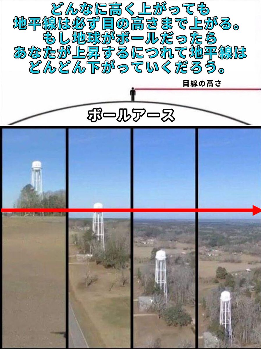 石井一弘（カズ 裏コロナHP管理人＆裏コロナの本 著者） tweet media