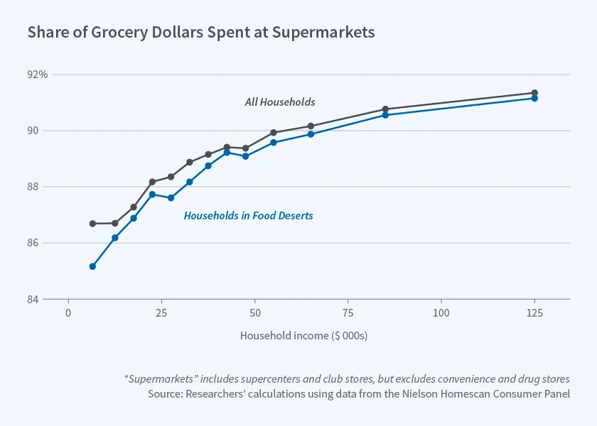Crémieux tweet media