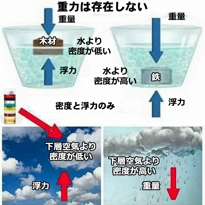 石井一弘（カズ 裏コロナHP管理人＆裏コロナの本 著者） tweet media