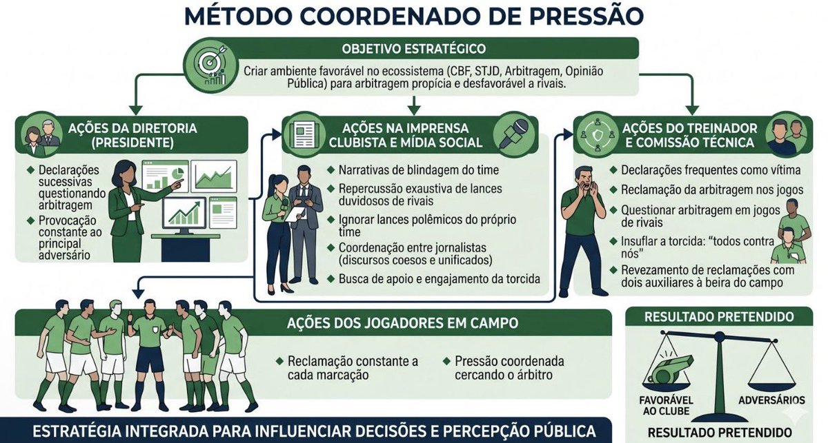 Felipe Foureaux tweet media