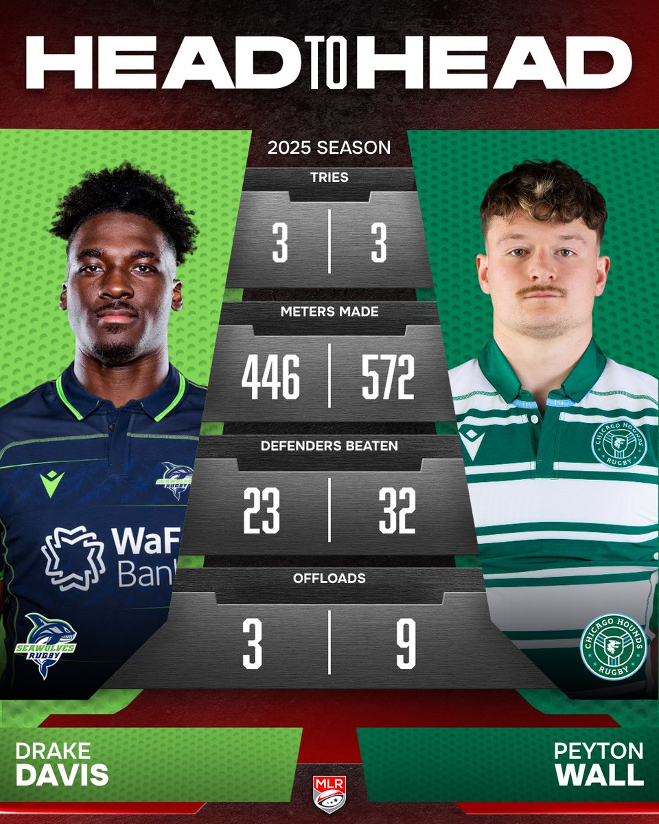 Major League Rugby tweet media