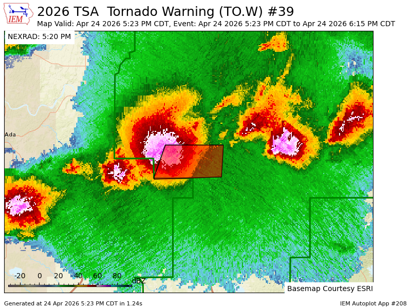 Project Radar Archive 519 tweet media