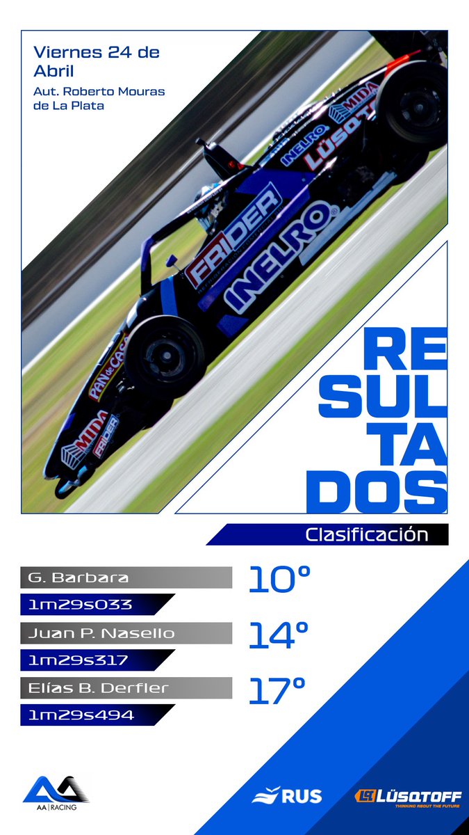 AA RACING TEAM tweet media