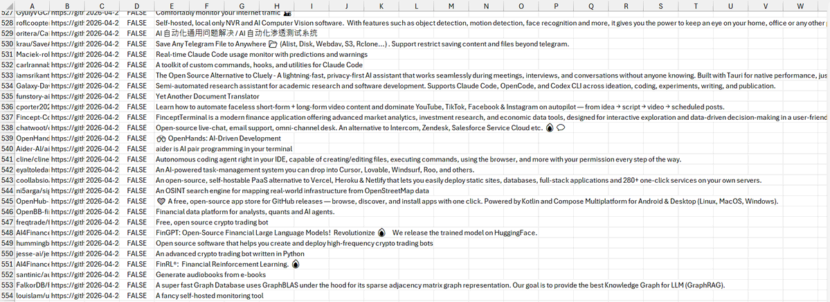 Saudi Arabian tweet media