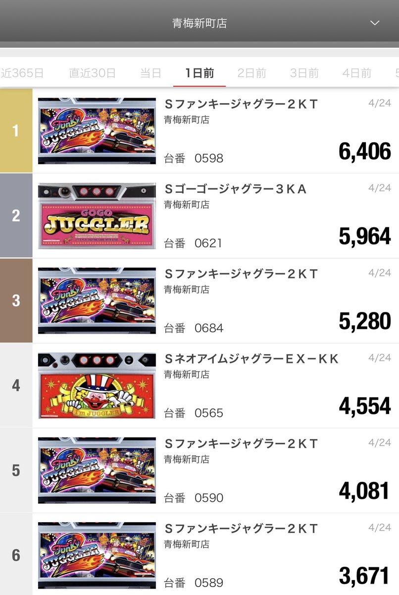 【お取引中】青梅 糀赤梅青梅ドロップス71g｜福山醸造