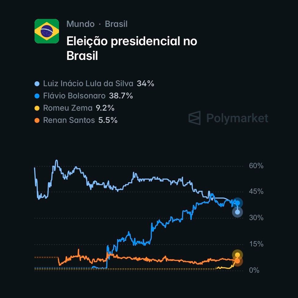 Caveira Patriota 🇧🇷 tweet media