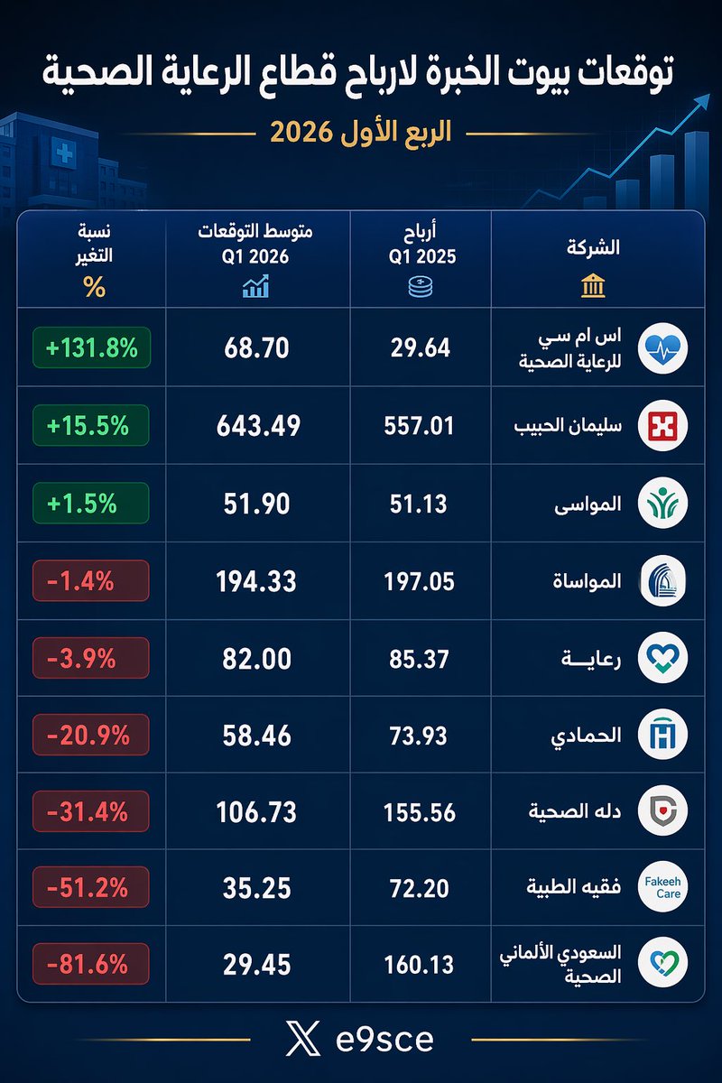 أحمد tweet media