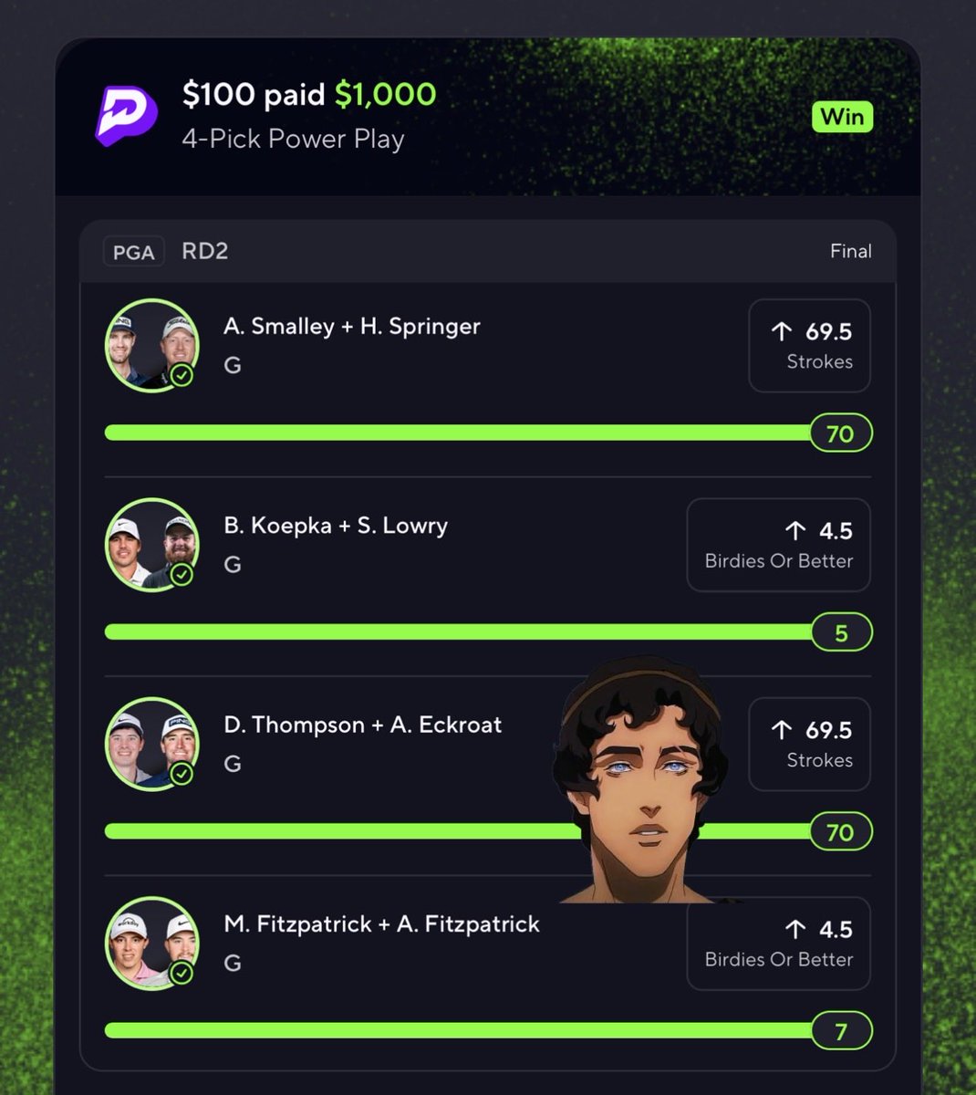 GreekLocks's tweet photo. BANGGG CASH PGA 10x ⛳️

Getting it done down in NOLA 🫡

What a run ❤️ https://t.co/qSwLOA2AXX