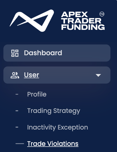 joelWPCA's tweet photo. @elgamonal7 @tradekage @ApexTradeFund @skelton_apex no, in your Apex dashboard, in the left column, click on "user" then "trade violations", the screenshipt the page that loads and post the image here like I did here: https://t.co/Oq8OGKqFXN (still hoping @skelton_apex will look at that &amp; rate me) https://t.co/mzLNjHz8t4