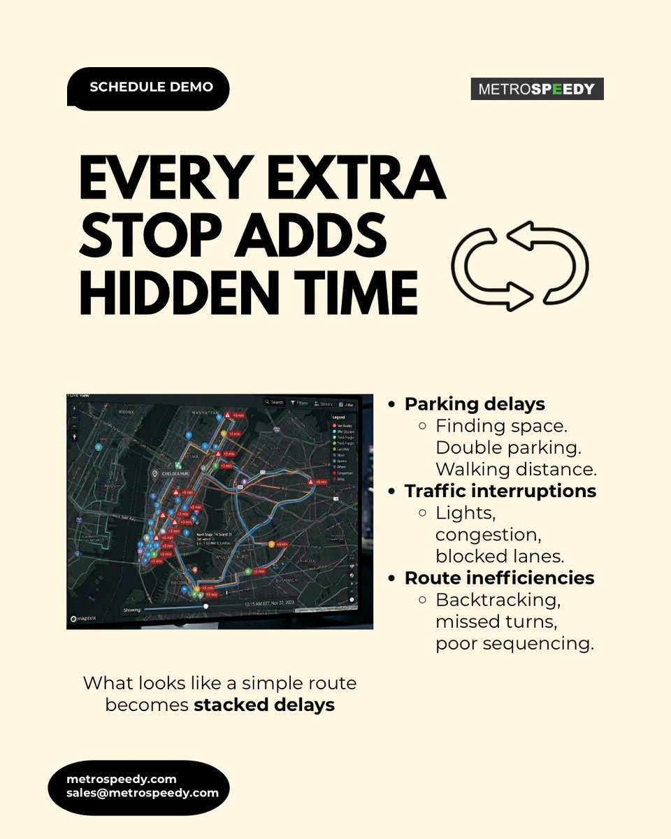 MetroSpeedy's tweet image. More stops shouldn’t slow you down.

But parking. Traffic. Routing?
That’s where time disappears.

⏳🚧📍

🚲 Direct access
⚡ No waiting
📦 Faster stops

More stops. Less slowdown.
That’s MetroSpeedy.
#metrospeedy #lastmiledelivery #cargobike #ecommerce #logistics