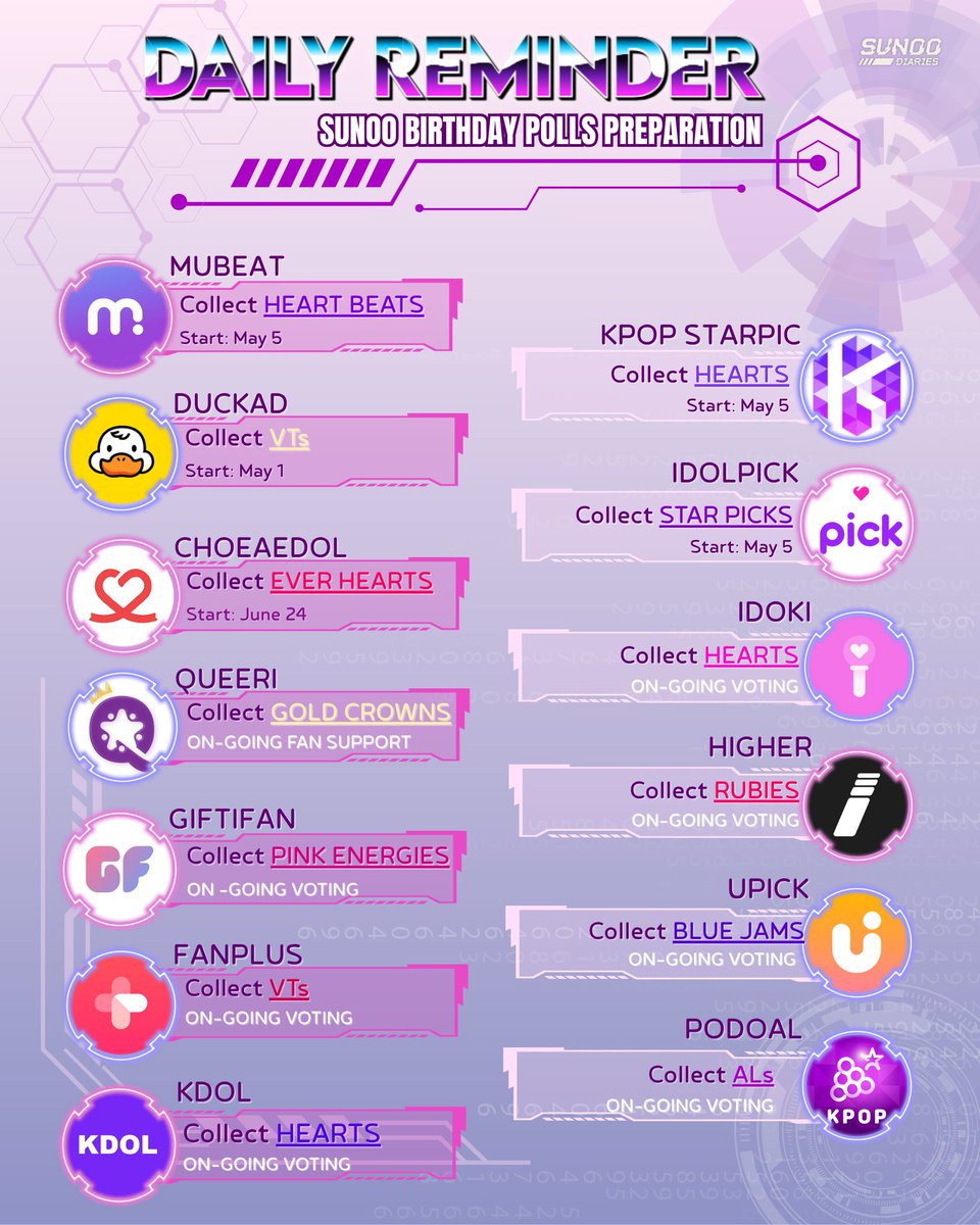 SUNOO DIARIES INTL FAN BASE tweet media