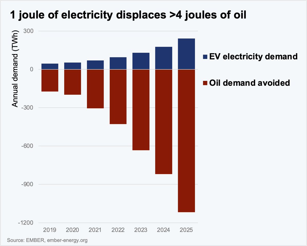Jesse Peltan tweet media