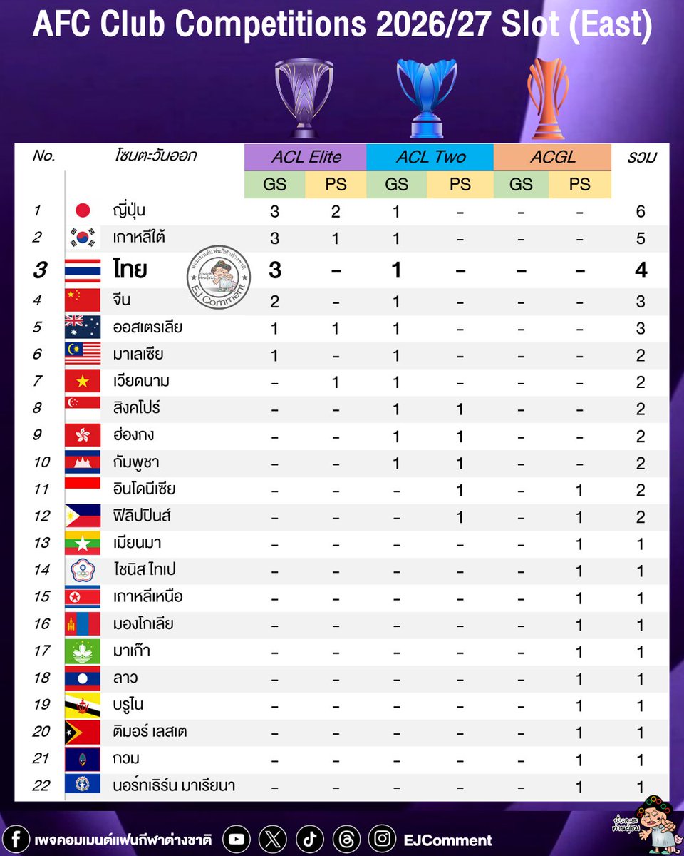 Ej Comment tweet media