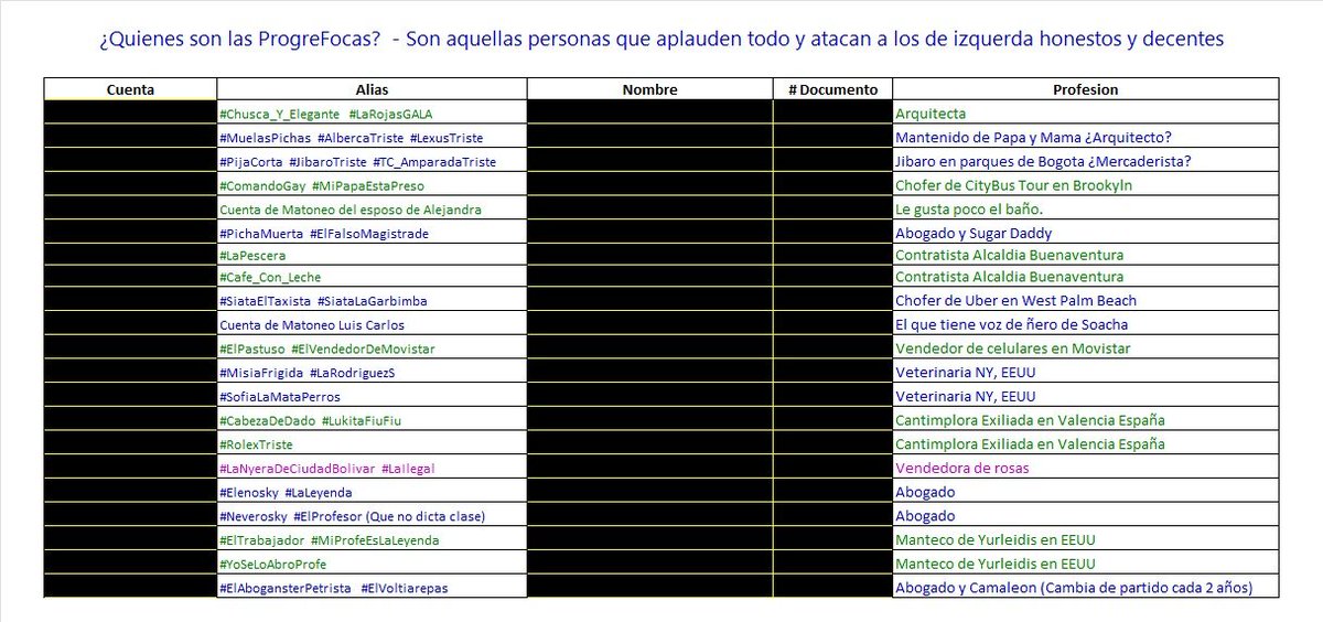 Abejorro de Combate tweet media