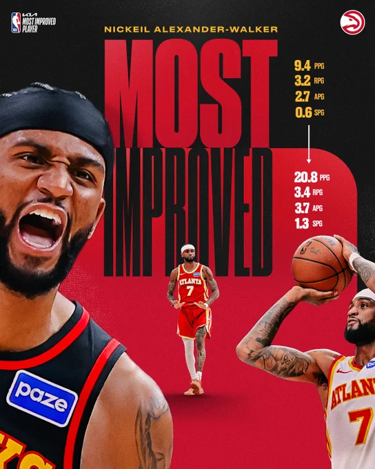 Image from Atlanta Hawks (@ATLHawks)