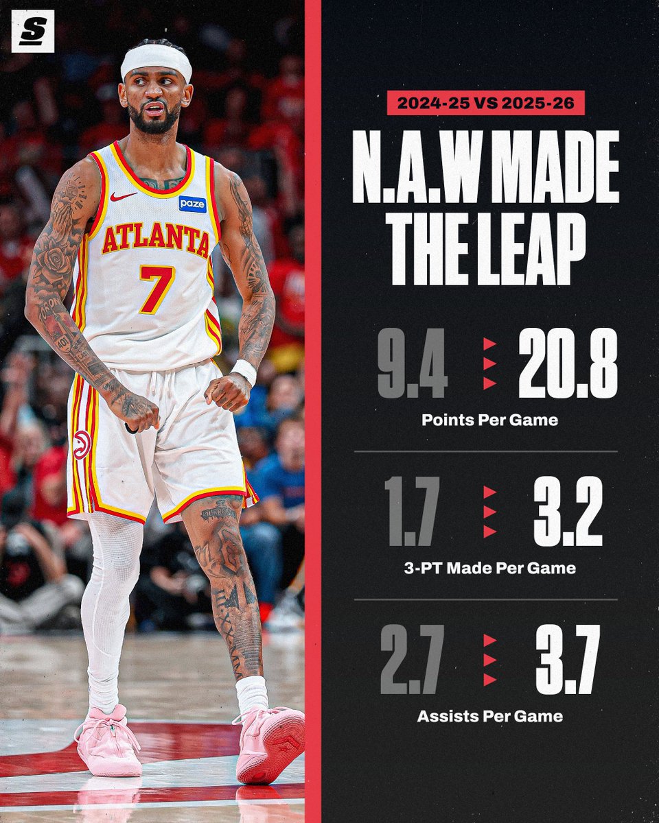 theScore tweet media