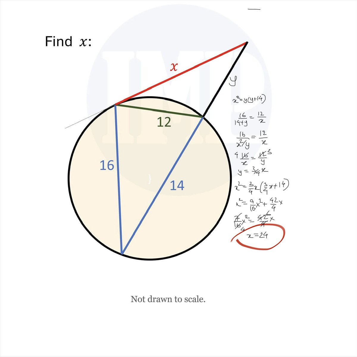 Jayesh Ametha tweet media