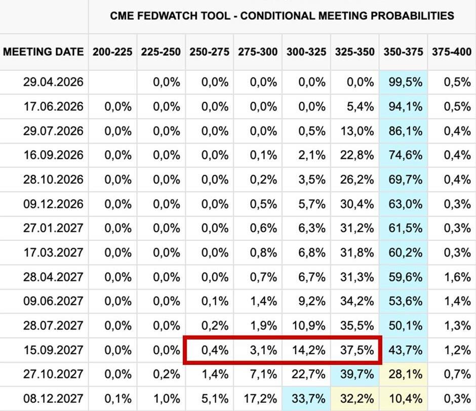 Cointelegraph tweet media