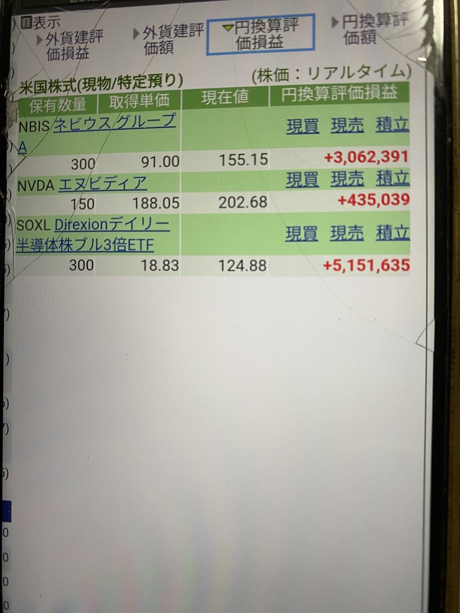 チャ麦🐰@S&P500+NASDAQ100+SOXL tweet media