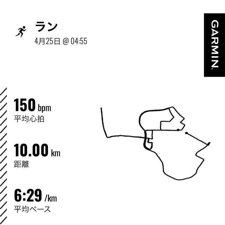ナツコ❄︎飛騨高山100 tweet media