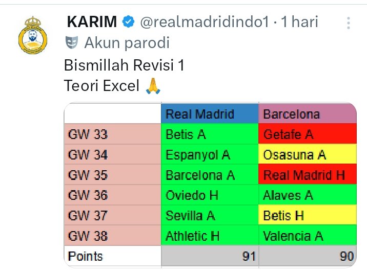 Pep Si Blue tweet media