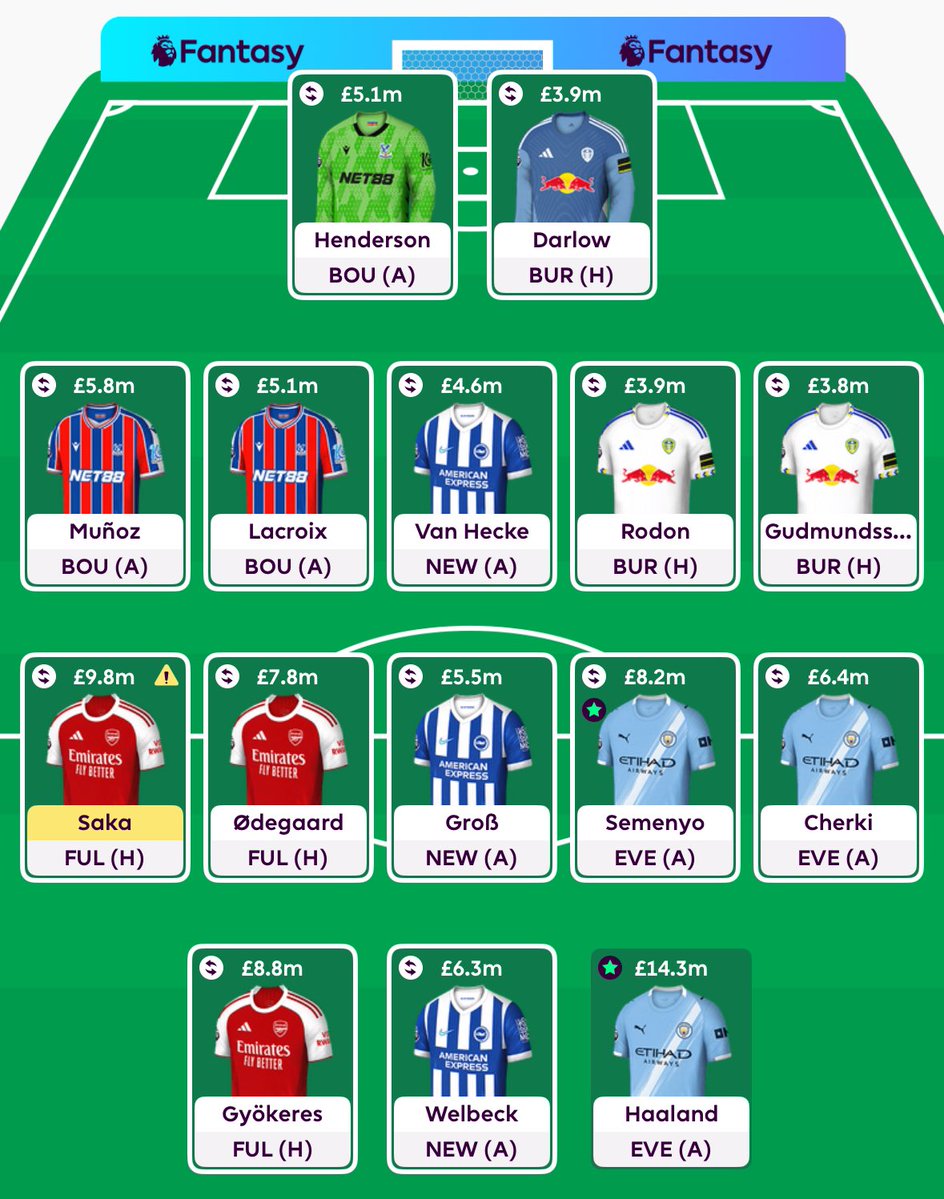 Andy Martin tweet media