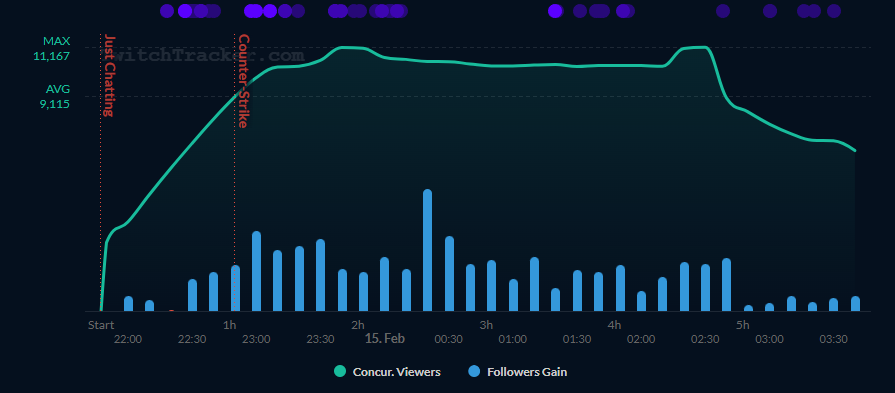 Affecter tweet media