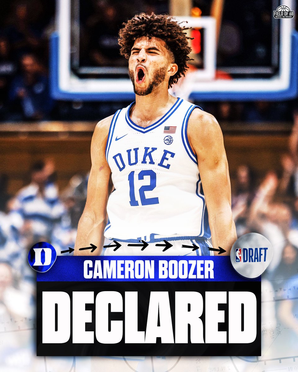 The Field of 68 tweet media